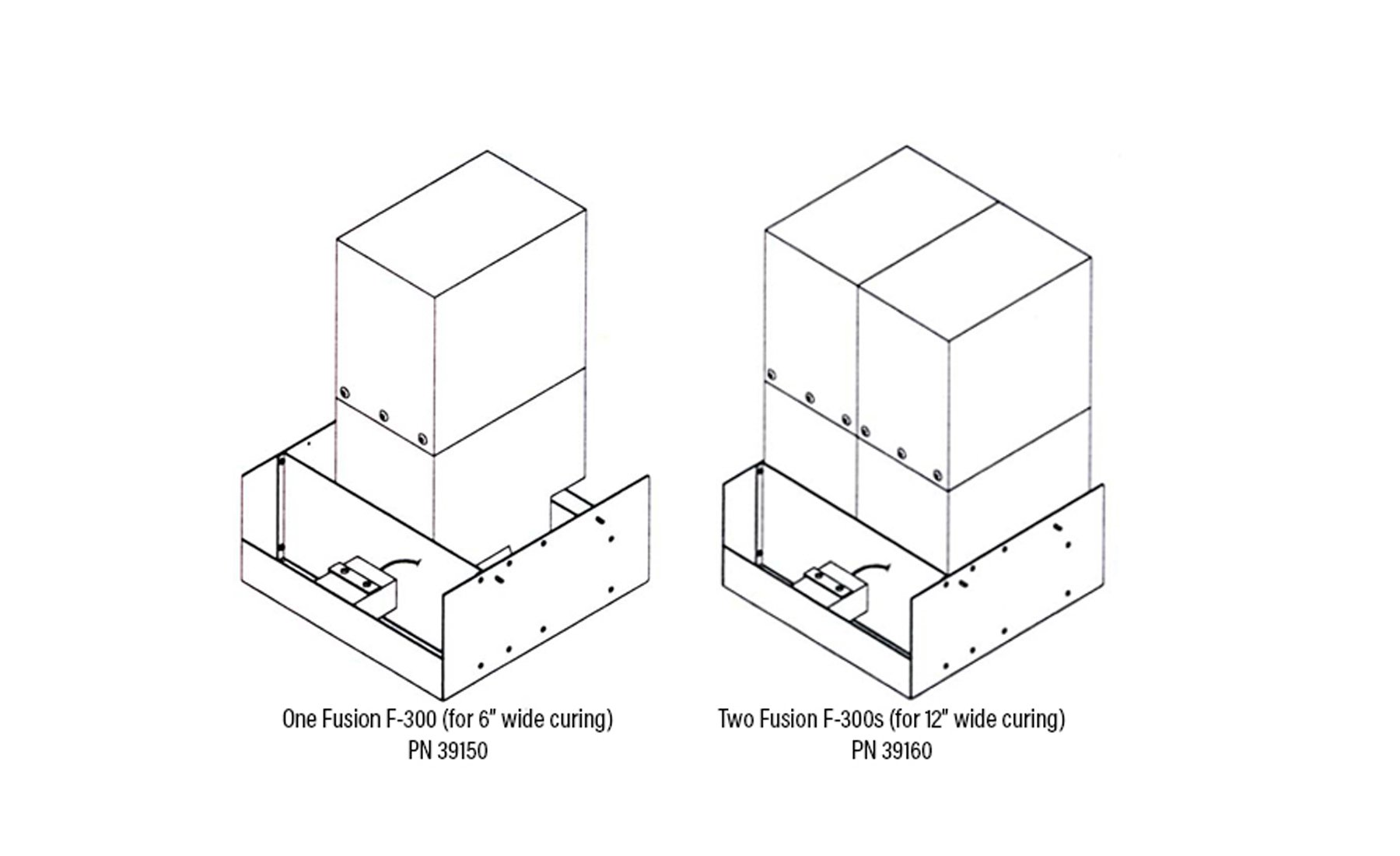 UVCS 2.0 Fusion F300 Mounting Options UVCS 2.0 Fusion F300 Mounting Options
