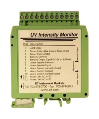 Đồng hồ đo UV Din rail